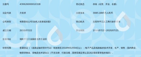 湖南省方正达电子科技_360百科